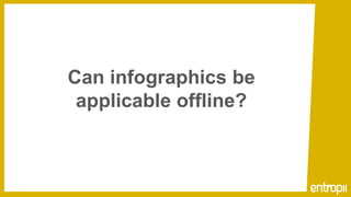 Can infographics be
 applicable offline?
 
