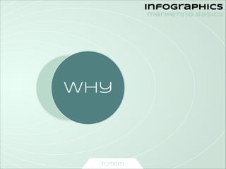 infographics
marketing basics

why

totem

 