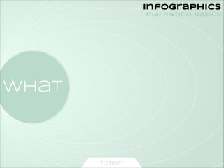 infographics
marketing basics

what

totem

 