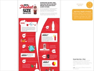 enjoy &
bond

3

Add Color, Depth to Product
Building a deeper story around the
product. But rather than trying to
motivate a purchase, the “color”
adds to loyalty and connection.

Pocket Size Coke - 375ml
History of the coke formulation and the
packaging to introduce a new size of
bottle. Celebrating a rare event (introducing
a new bottle) makes for an interesting
story.

!

Link: coca-cola.co.uk/about-us/new-375ml-coke.html

 