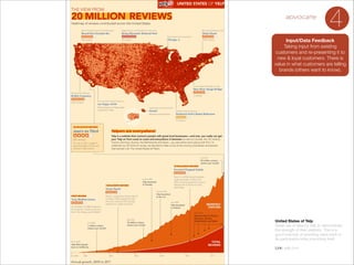 advocate

4

Input/Data Feedback
Taking input from existing
customers and re-presenting it to
new & loyal customers. There is
value in what customers are telling
brands (others want to know).

United States of Yelp
Great use of data by Yelp to demonstrate
the strength of their platform. This is a
good example of providing value back to
its participants while promoting itself.

!

Link: yelp.com

 