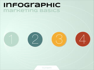 infographic
marketing basics

1

2

3
totem

4

 