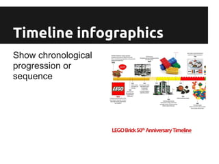 Timeline infographics
Show chronological
progression or
sequence
 