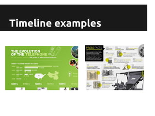 Timeline examples
 