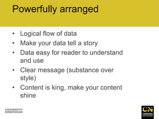 Powerfully arranged
• Logical flow of data
• Make your data tell a story
• Data easy for reader to understand
and use
• Clear message (substance over
style)
• Content is king, make your content
shine
 