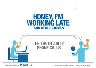 AND OTHER STORIES



                          THE TRUTH ABOUT
                            PHONE CALLS


infographic compiled by              The anyphone recording company   www.CallTrunk.com
 
