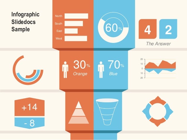 slidedocs infographics