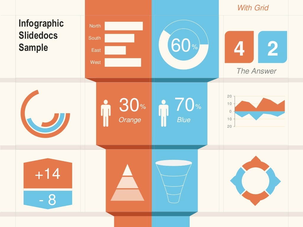Slidedocs & Infographics