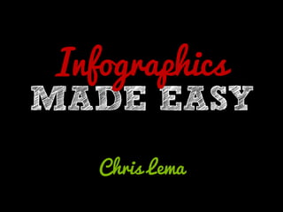 Infographics
MADE EASY
    Chris Lema
 