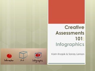 Creative
Assessments
101:
Infographics
Karin Knapik & Sandy Lemon
 