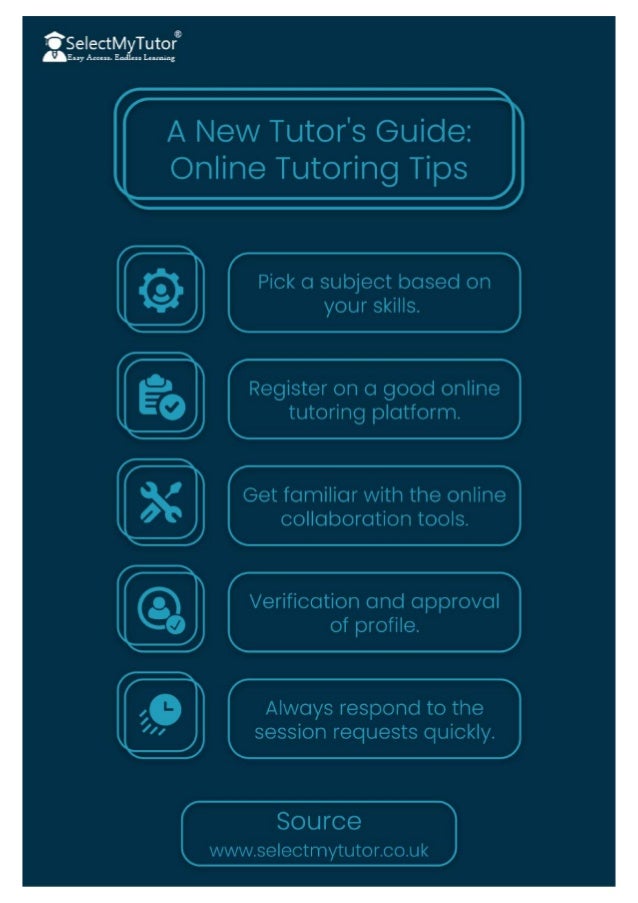 A New Tutor's Guide: Online Tutoring Tips