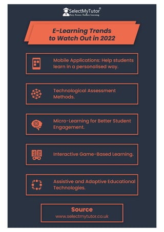 E-Learning Trends to Watch Out in 2022