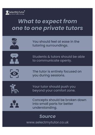 What to expect from one to one private tutors