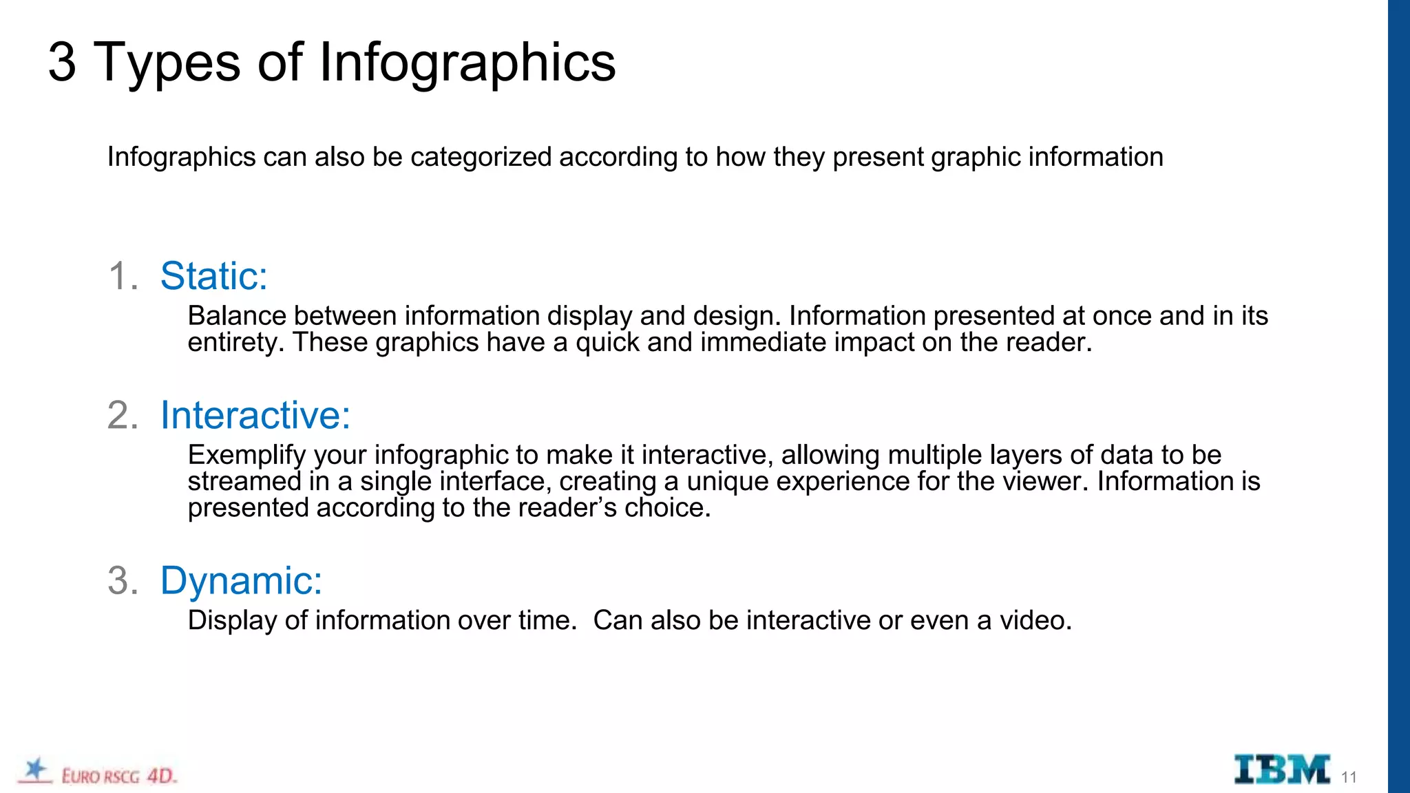 3 Types of Infographics
  Infographics can also be categorized according to how they present graphic information



  1. Static:
        Balance between information display and design. Information presented at once and in its
        entirety. These graphics have a quick and immediate impact on the reader.

  2. Interactive:
        Exemplify your infographic to make it interactive, allowing multiple layers of data to be
        streamed in a single interface, creating a unique experience for the viewer. Information is
        presented according to the reader‟s choice.

  3. Dynamic:
        Display of information over time. Can also be interactive or even a video.




                                                                                                      11
 