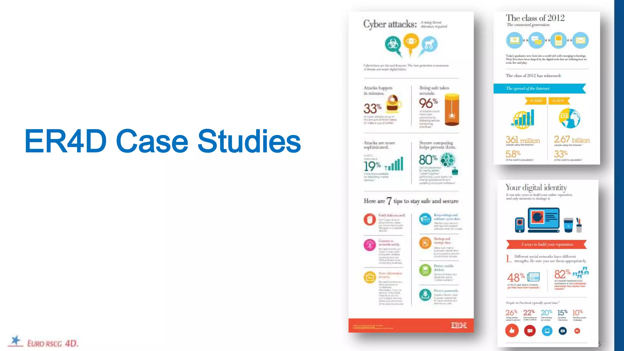 ER4D Case Studies




                    25
 