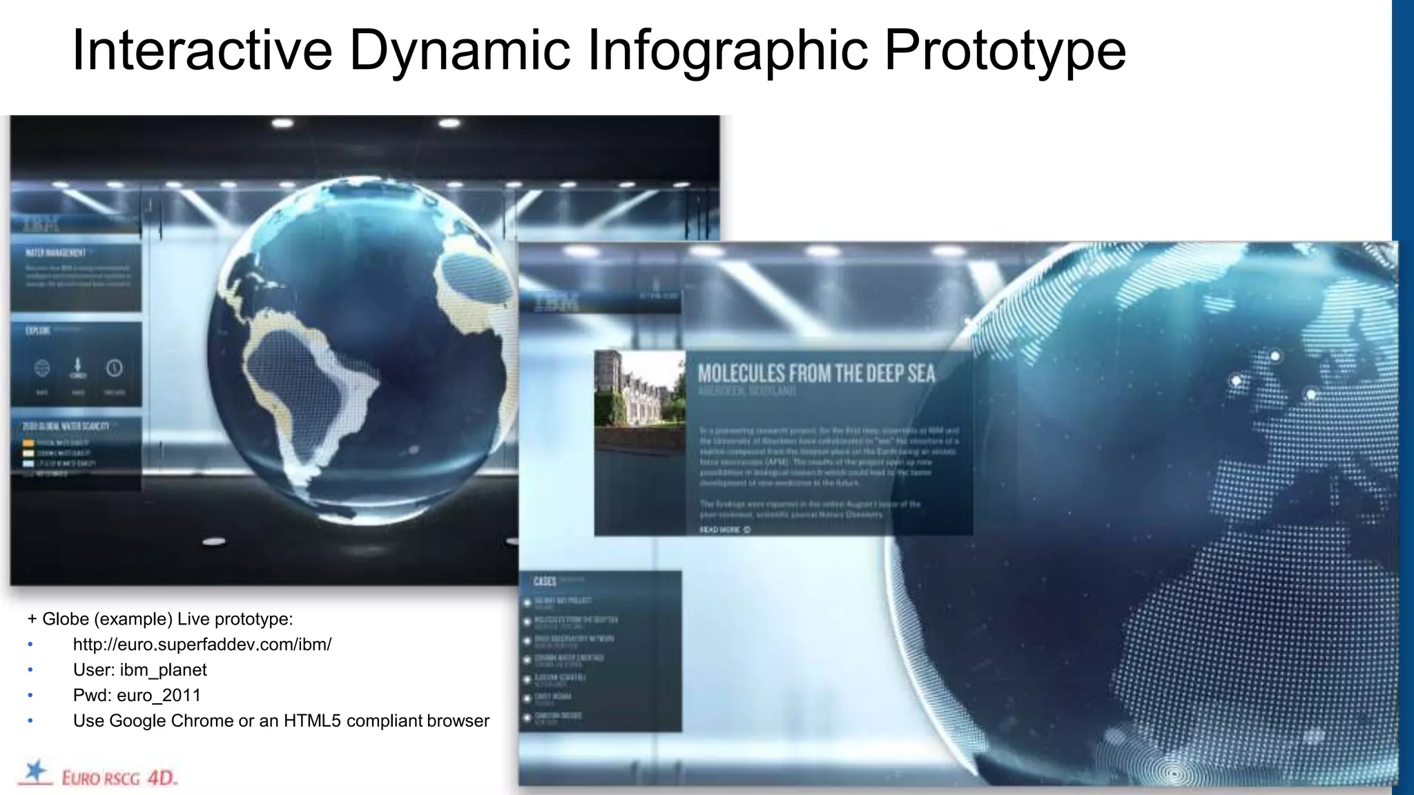 Interactive Dynamic Infographic Prototype




+ Globe (example) Live prototype:
•    http://euro.superfaddev.com/ibm/
•    User: ibm_planet
•    Pwd: euro_2011
•    Use Google Chrome or an HTML5 compliant browser


                                                       30
 
