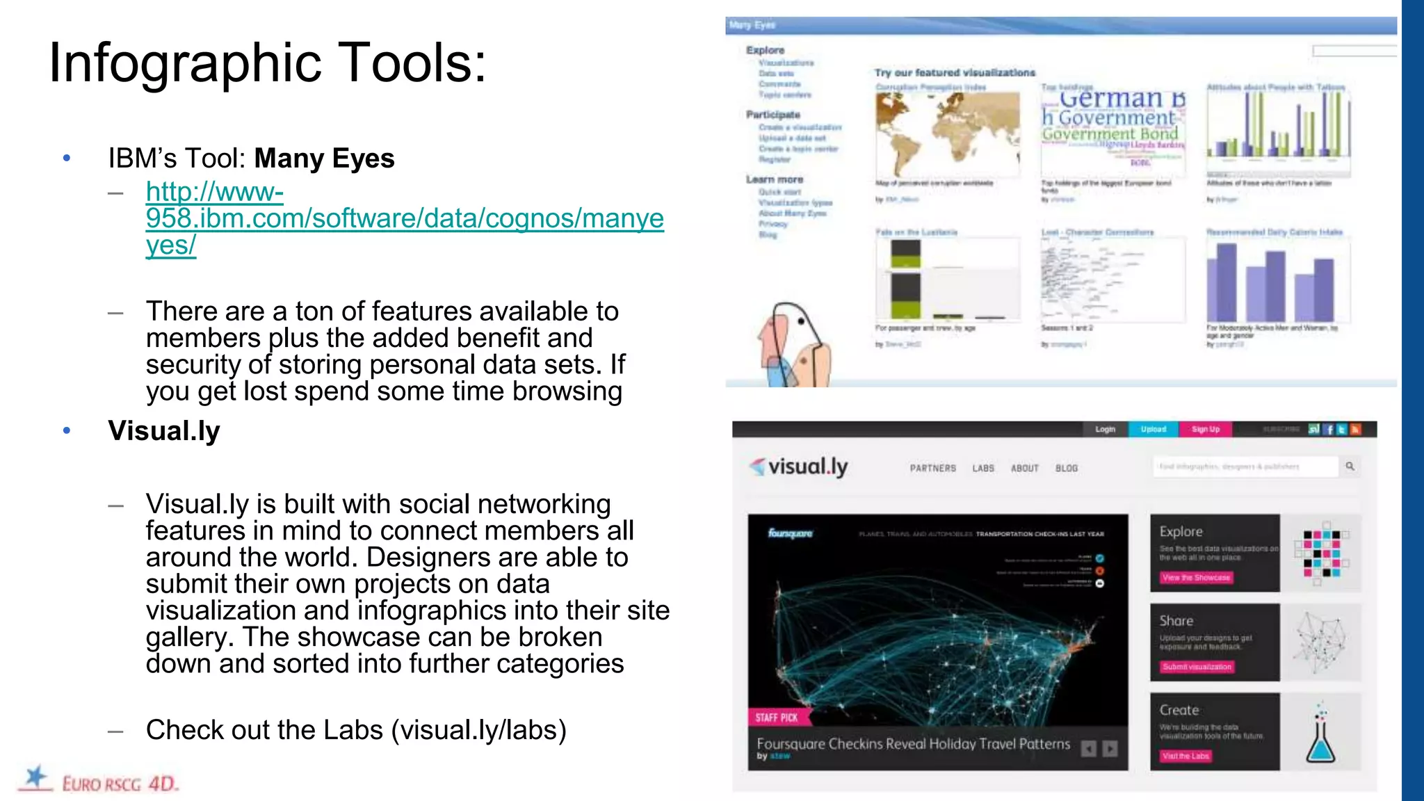 Infographic Tools:
•   IBM‟s Tool: Many Eyes
    – http://www-
      958.ibm.com/software/data/cognos/manye
      yes/

    – There are a ton of features available to
       members plus the added benefit and
       security of storing personal data sets. If
       you get lost spend some time browsing
•   Visual.ly

    – Visual.ly is built with social networking
      features in mind to connect members all
      around the world. Designers are able to
      submit their own projects on data
      visualization and infographics into their site
      gallery. The showcase can be broken
      down and sorted into further categories

    – Check out the Labs (visual.ly/labs)
                                                       35
 