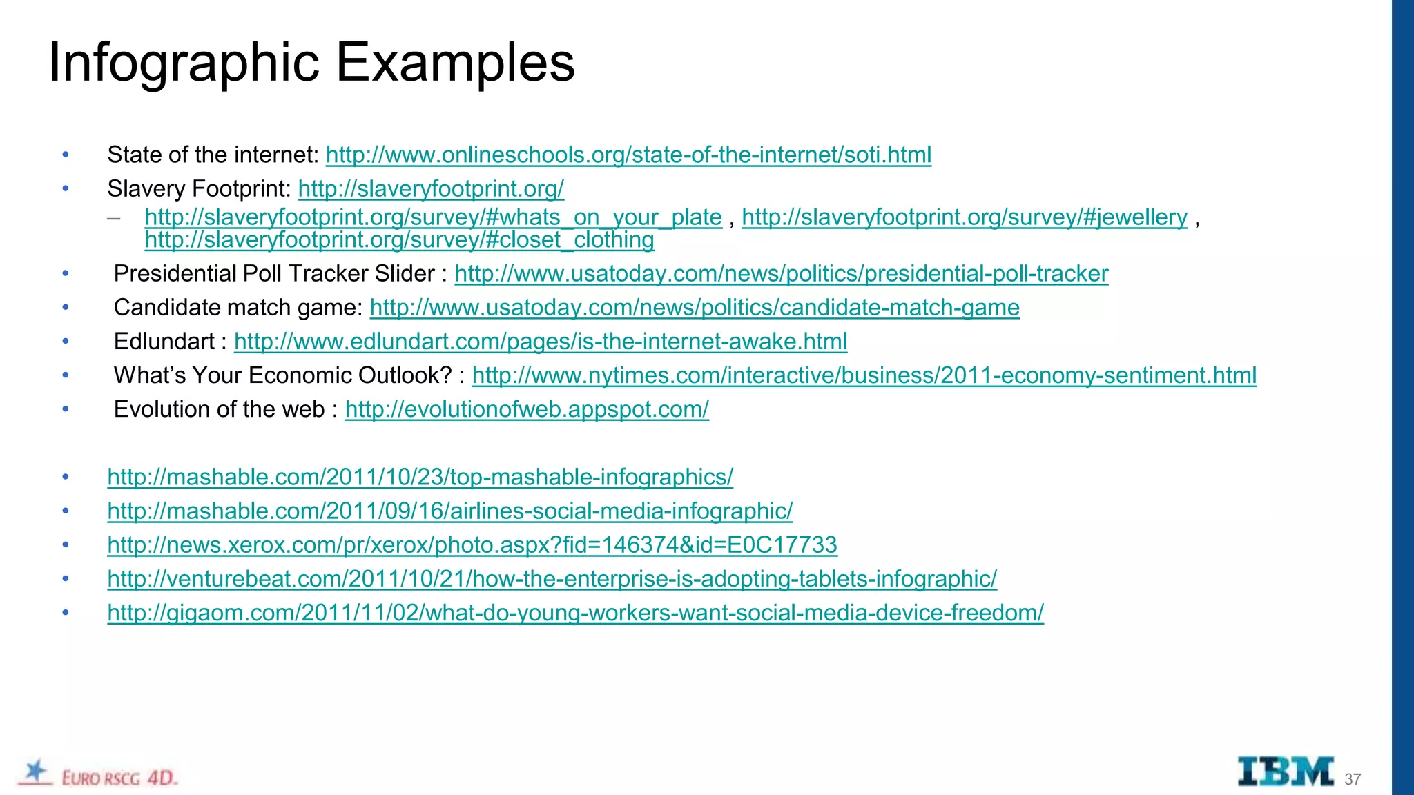 Infographic Examples
•   State of the internet: http://www.onlineschools.org/state-of-the-internet/soti.html
•   Slavery Footprint: http://slaveryfootprint.org/
    – http://slaveryfootprint.org/survey/#whats_on_your_plate , http://slaveryfootprint.org/survey/#jewellery ,
       http://slaveryfootprint.org/survey/#closet_clothing
•   Presidential Poll Tracker Slider : http://www.usatoday.com/news/politics/presidential-poll-tracker
•   Candidate match game: http://www.usatoday.com/news/politics/candidate-match-game
•   Edlundart : http://www.edlundart.com/pages/is-the-internet-awake.html
•   What‟s Your Economic Outlook? : http://www.nytimes.com/interactive/business/2011-economy-sentiment.html
•   Evolution of the web : http://evolutionofweb.appspot.com/

•   http://mashable.com/2011/10/23/top-mashable-infographics/
•   http://mashable.com/2011/09/16/airlines-social-media-infographic/
•   http://news.xerox.com/pr/xerox/photo.aspx?fid=146374&id=E0C17733
•   http://venturebeat.com/2011/10/21/how-the-enterprise-is-adopting-tablets-infographic/
•   http://gigaom.com/2011/11/02/what-do-young-workers-want-social-media-device-freedom/




                                                                                                                  37
 