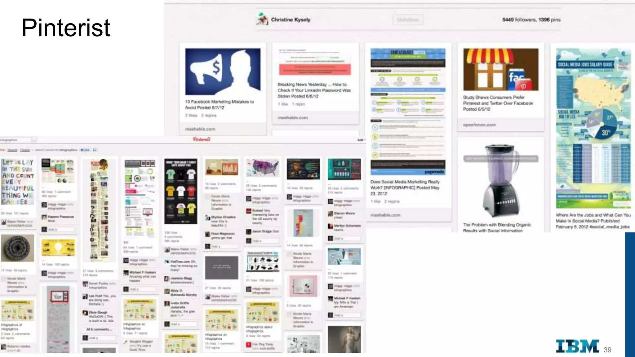 Pinterist




            39
 