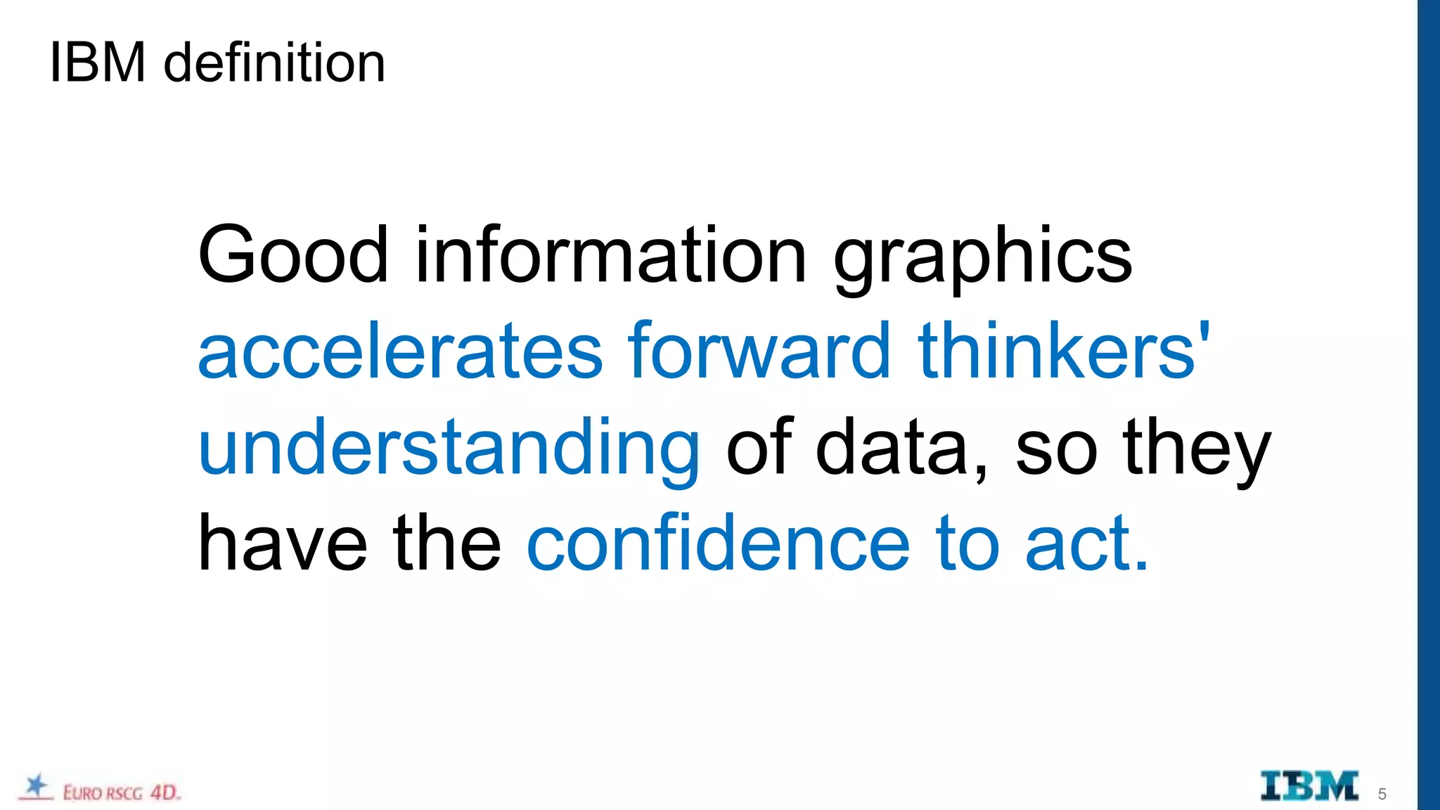 IBM definition


      Good information graphics
      accelerates forward thinkers'
      understanding of data, so they
      have the confidence to act.

                                       5
 
