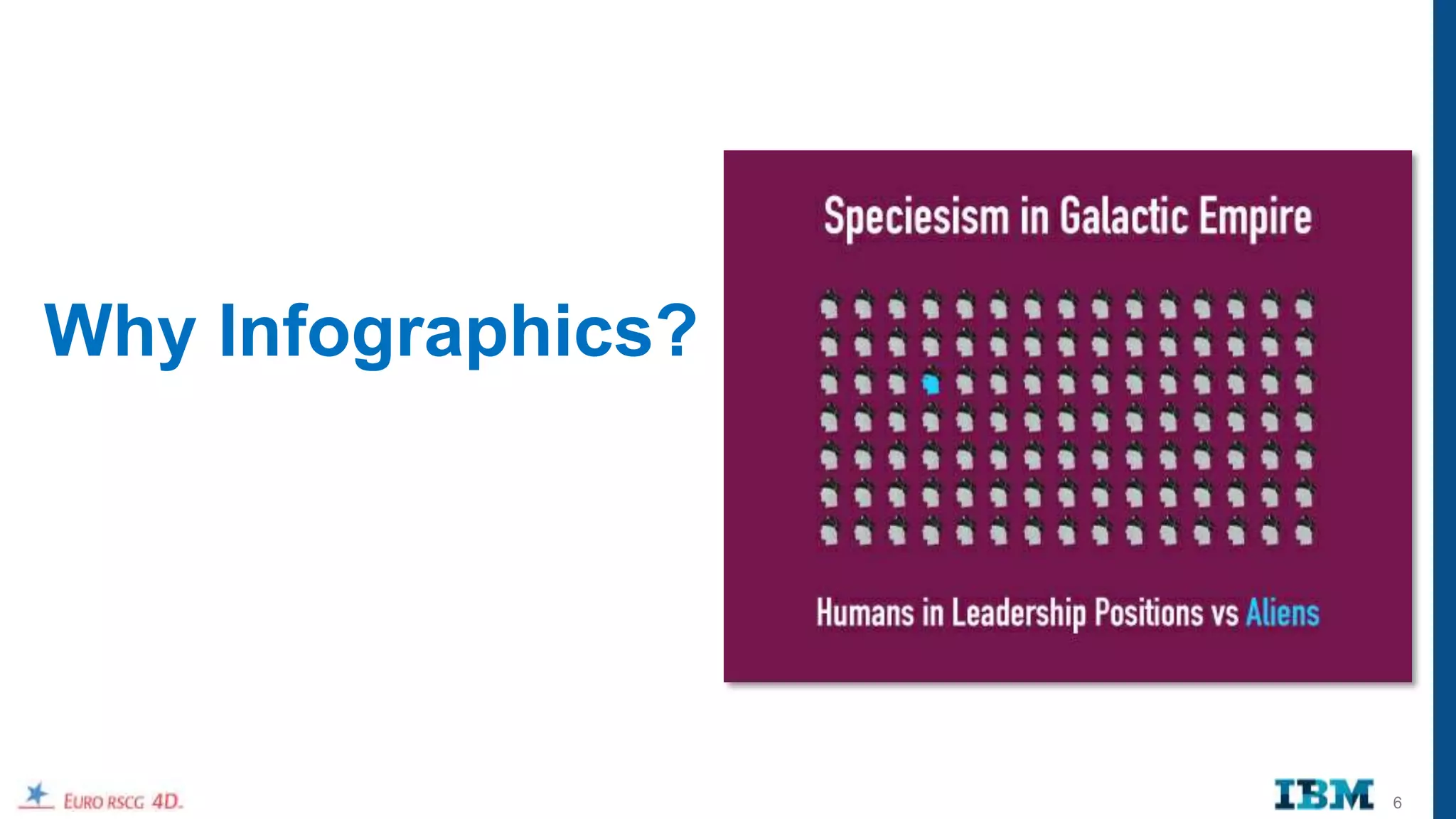 Why Infographics?




                    6
 