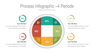 Enter your subhead line here
Process Infographic –4 Periods
Your Title Here
It is a long established fact that a reader
wi...