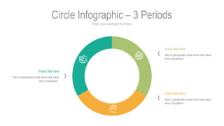 Enter your subhead line here
Circle Infographic – 3 Periods
Insert title here
Sed ut perspiciatis unde omnis iste natus
er...