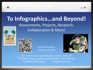 To Infographics…and Beyond!
Assessments, Projects, Research,
Collaboration & More!

Lead 3.0 Arkansas –
February 19, 2014
Dr. Lisa Gonzales, Superintendent – CA TICAL
Dr. Charles Young, Associate Superintendent – CA TICAL
bit.ly/infoarkansas

 