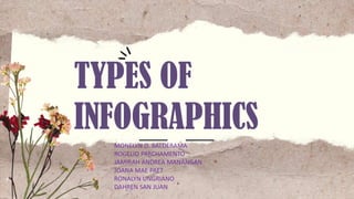 TYPES OF
INFOGRAPHICS
MONELYN D. BALDERAMA
ROGELIO PARCHAMENTO
JAMIRAH ANDREA MANANGAN
JOANA MAE PAET
RONALYN UNGRIANO
DAHREN SAN JUAN
 