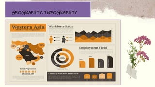 INFOGRAPHICS PRESENTATION ASSIGNMENT.pptx