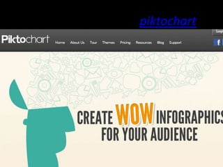 piktochart
 