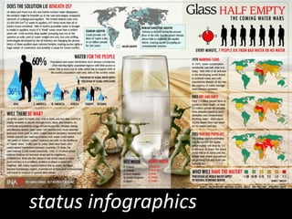 status infographics
 
