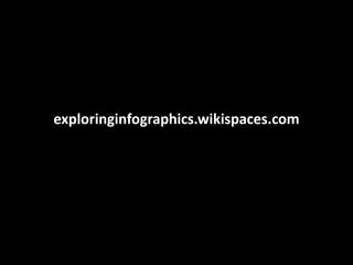 exploringinfographics.wikispaces.com
 