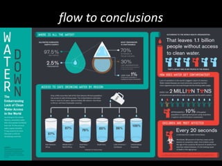 flow to conclusions
 