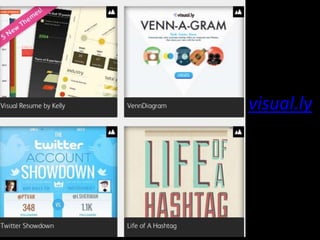 visual.ly
 