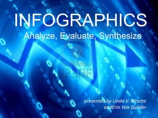 INFOGRAPHICS
Analyze, Evaluate, Synthesize




              presented by Linda V. Nitsche
                      andErin Van Guilder
 