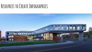 ResourcestoCreateInfographics