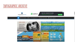 infographicarchive