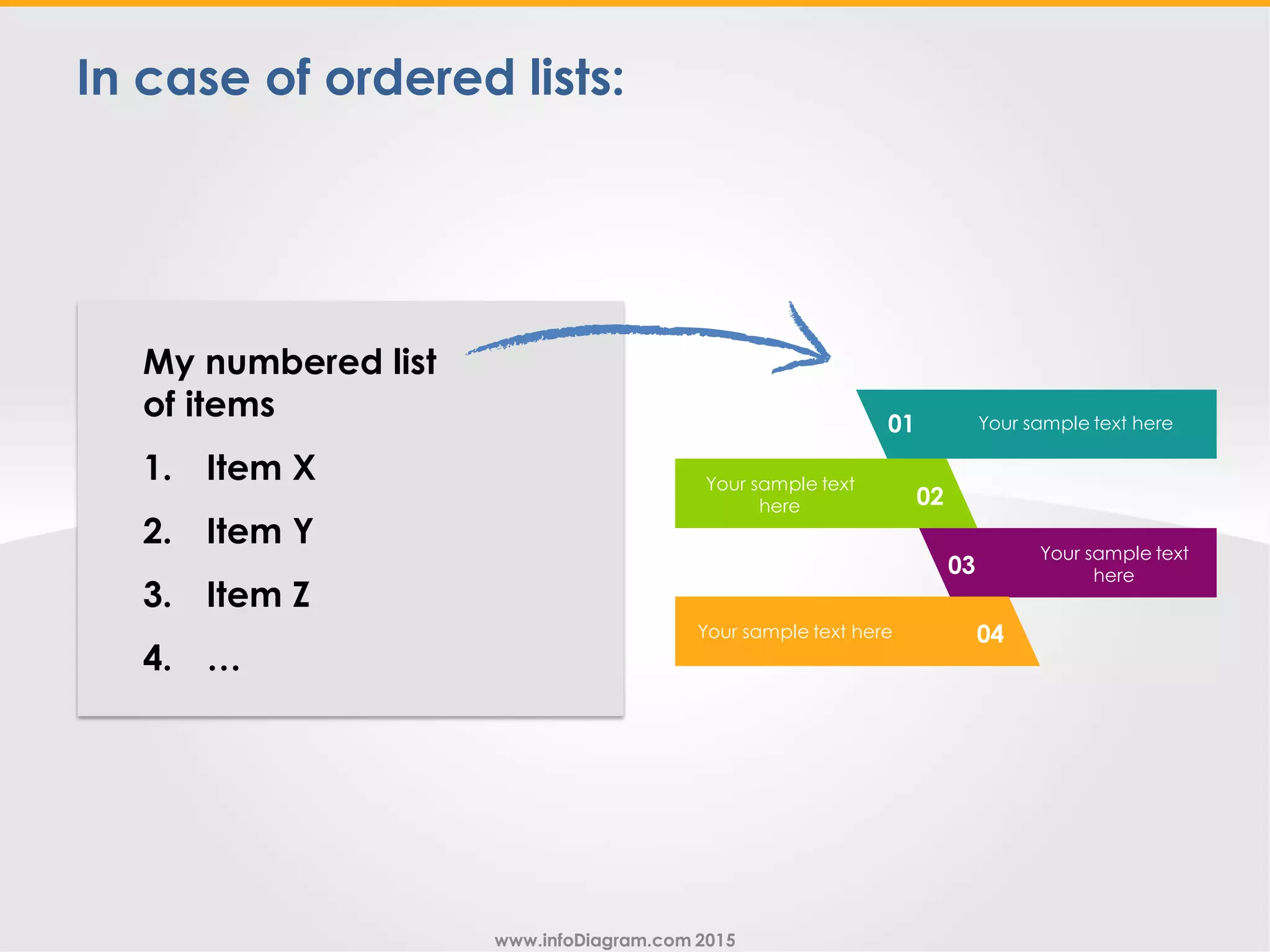 www.infoDiagram.com 2015
In case of ordered lists:
My numbered list
of items
1. Item X
2. Item Y
3. Item Z
4. …
01
02
03
04
Your sample text here
Your sample text
here
Your sample text here
Your sample text
here
 