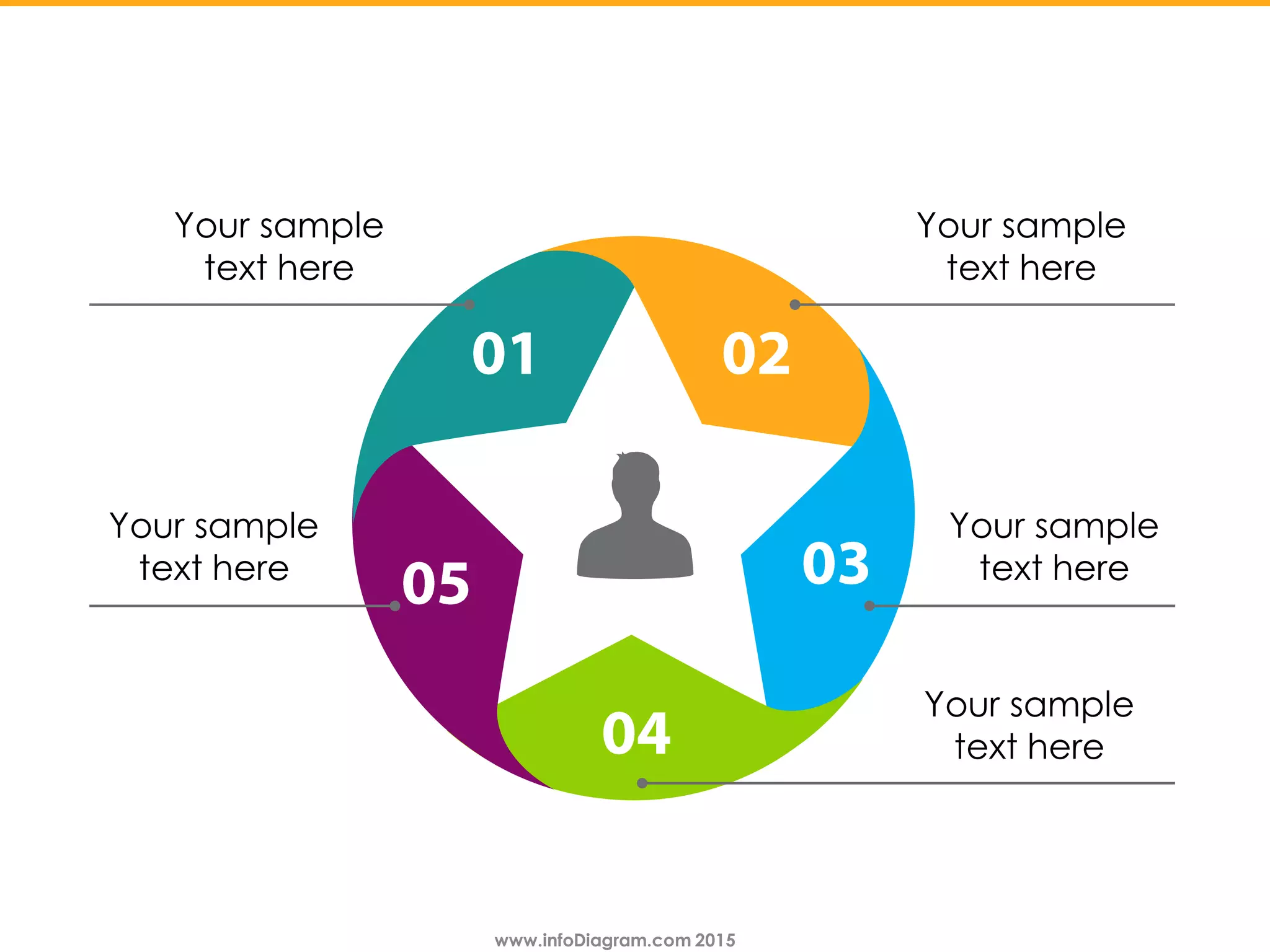 www.infoDiagram.com 2015www.infoDiagram.com 2015
Your sample
text here
Your sample
text here
Your sample
text here
Your sample
text here
Your sample
text here
 