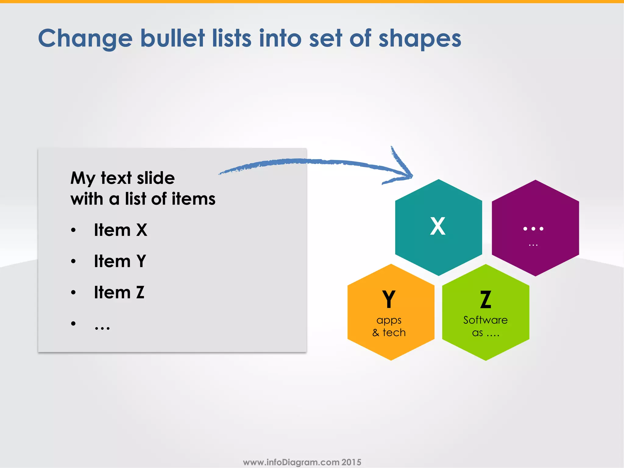 www.infoDiagram.com 2015
Change bullet lists into set of shapes
My text slide
with a list of items
• Item X
• Item Y
• Item Z
• …
Y
apps
& tech
Z
Software
as ….
X …
…
 