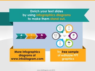 www.infoDiagram.com 2015
Get our free infographics
diagrams at
www.infoDiagram.com
Your text Sample text
Enrich your text ...