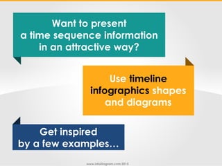 www.infoDiagram.com 2015
Want to present
a time sequence information
in an attractive way?
Get inspired
by a few examples…...