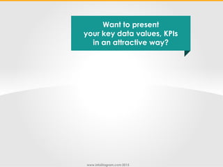 www.infoDiagram.com 2015
Want to present
your key data values, KPIs
in an attractive way?
 