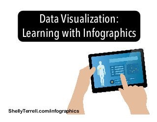 ShellyTerrell.com/infographics
Data Visualization:
Learning with Infographics
 
