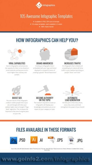 Infographics the power of visual storytelling