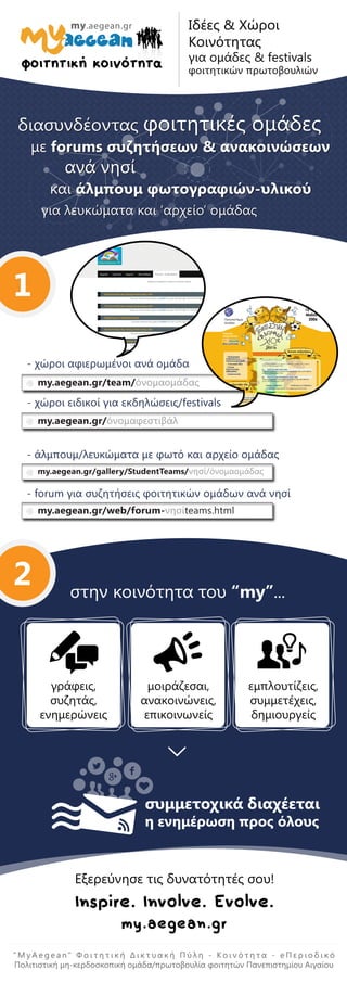 Infographic - A quick overview on some services and tools for student teams on MyAegean portal