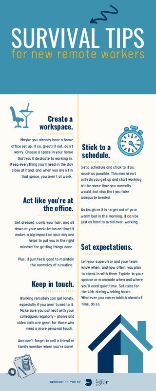 SURVIVAL TIPS
Create a
workspace.
Stick to a
schedule.
BROUGHT TO YOU BY
Set a schedule and stick to it as
much as possible. This means not
only do you get up and start working
at the same time you normally
would, but also that you take
adequate breaks!
As tough as it is to get out of your
warm bed in the morning, it can be
just as hard to avoid over-working.
Set expectations.
Let your supervisor and your team
know when, and how often, you plan
to check in with them. Explain to your
spouse or roommate when and where
you'll need quiet time. Set rules for
the kids during working hours.
Whatever you can establish ahead of
time, do so.
Keep in touch.
Working remotely can get lonely,
especially if you aren't used to it.
Make sure you connect with your
colleagues regularly - phone and
video calls are great for those who
need a more personal touch.
And don't forget to call a friend or
family member when you're done!
for new remote workers
Get dressed, comb your hair, and sit
down at your workstation on time! It
makes a big impact on your day and
helps to put you in the right
mindset for getting things done.
Plus, it just feels good to maintain
the normalcy of a routine.
Act like you're at
the office.
Maybe you already have a home
office set up. If so, great! If not, don't
worry. Choose a space in your home
that you'll dedicate to working in.
Keep everything you'll need in the day
close at hand; and when you aren't in
that space, you aren't at work.
 