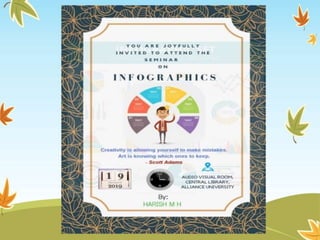 Infographics with canva by harish m h