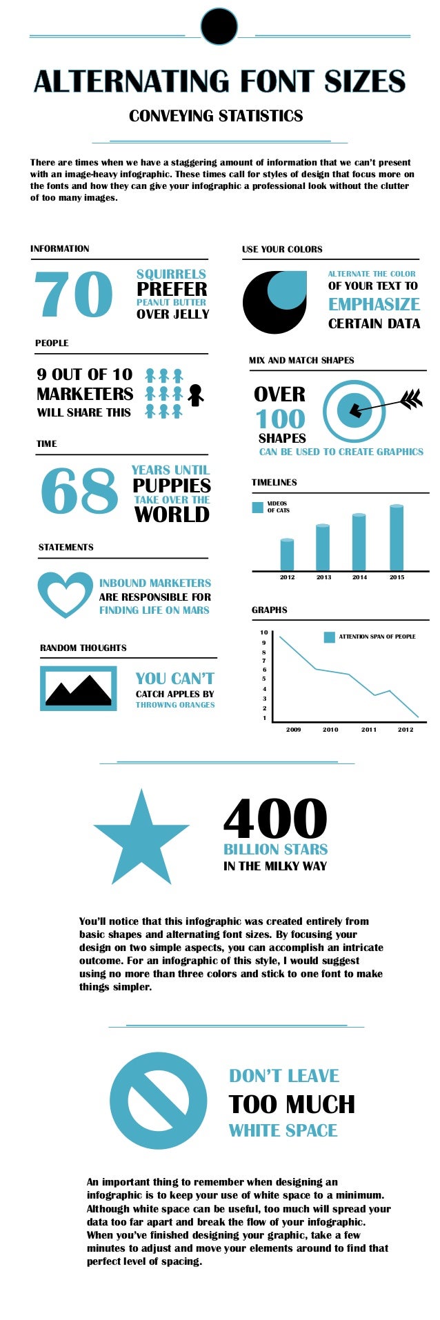 Infographic templates via hubspot
